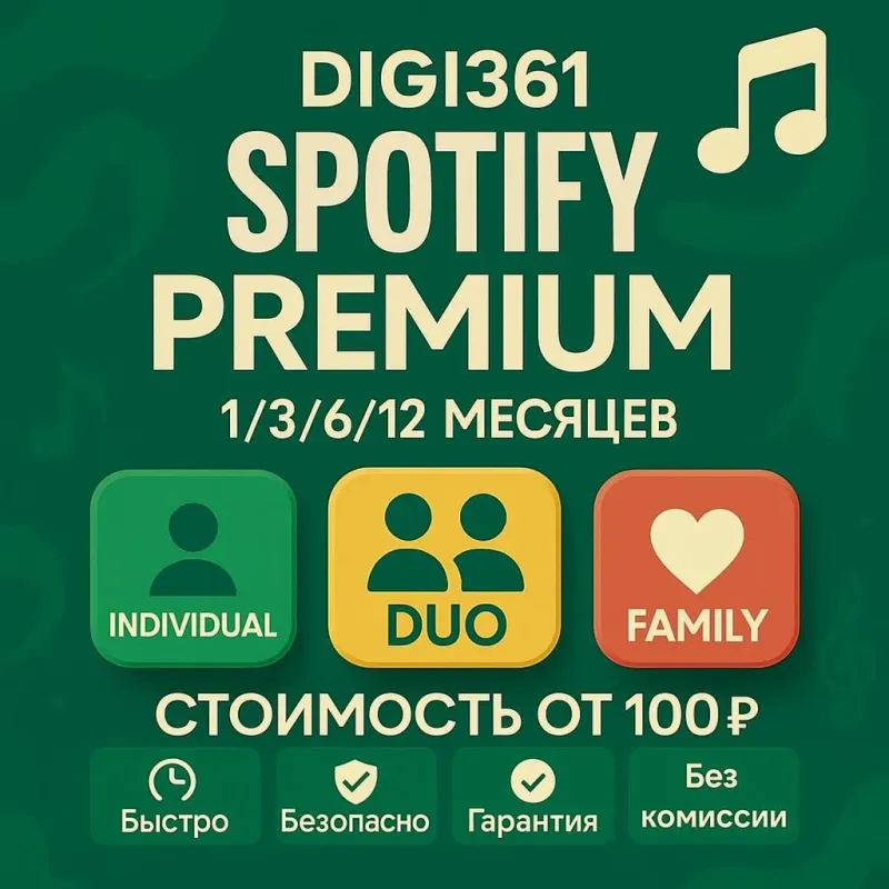 Подписка Spotify Premium с функцией AI DJ на ваш аккаунт