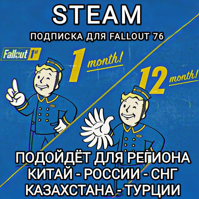 Fallout 1st — премиум-подписка для Fallout 76