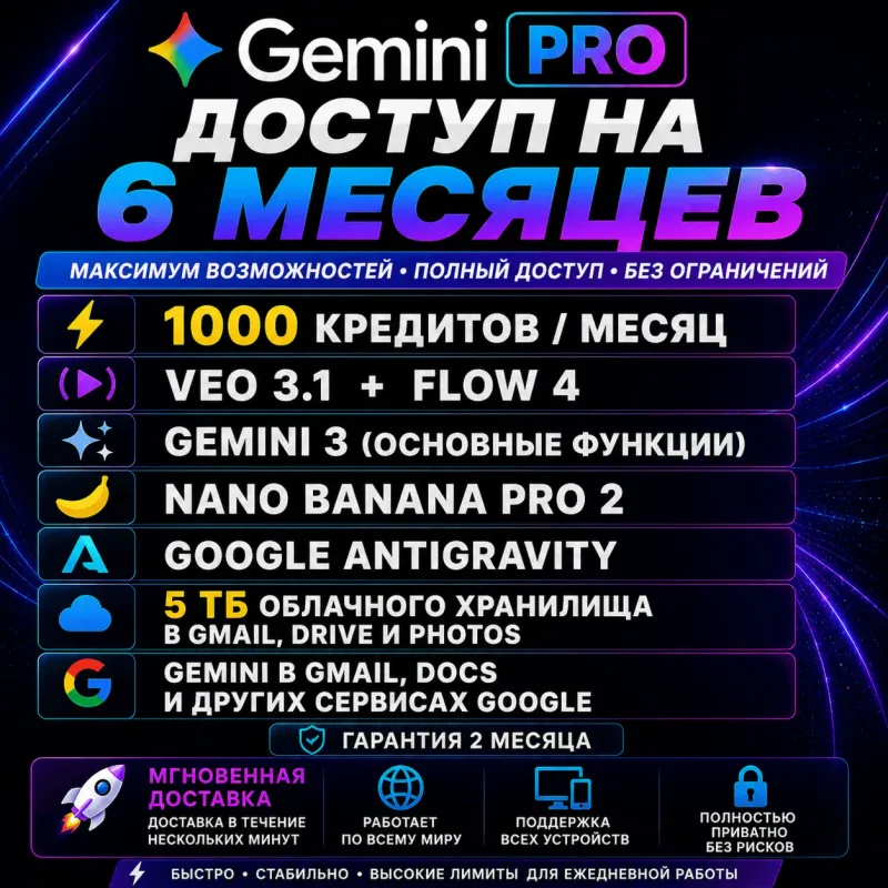 Google AI Pro — доступ к Gemini и генеративным моделям Google