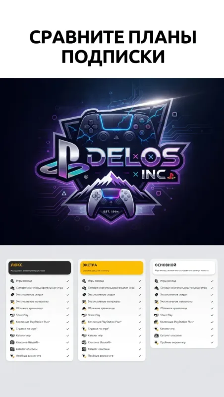 PlayStation Plus — подписка на 1, 3 и 12 месяцев на ваш аккаунт