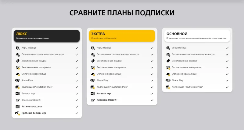 Покупка игр, подписок PSN и пополнение кошелька PlayStation в украинском регионе